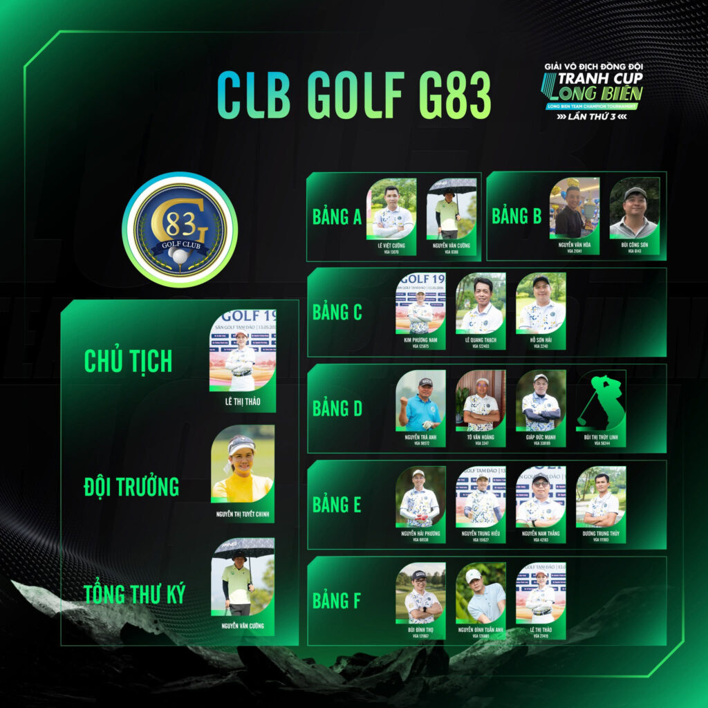G83-giải đồng đội LongBien